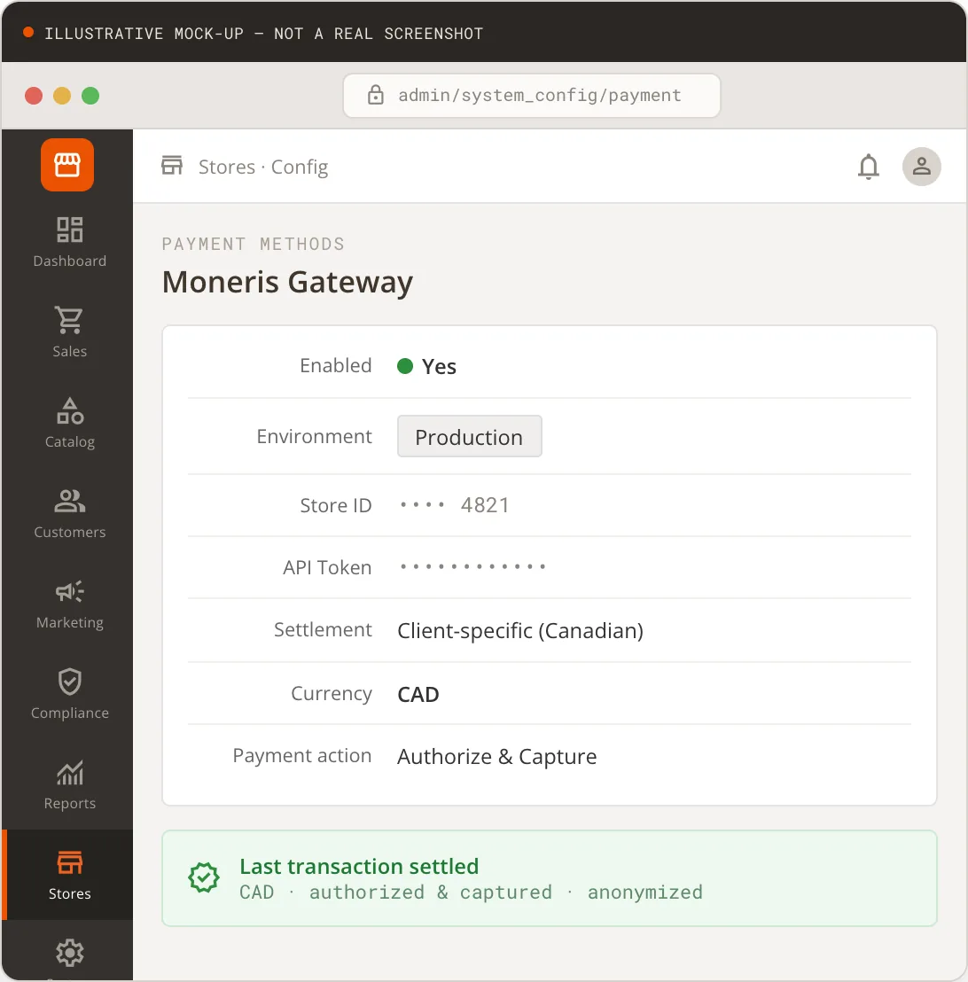 Moneris Canadian checkout payment step (anonymized)