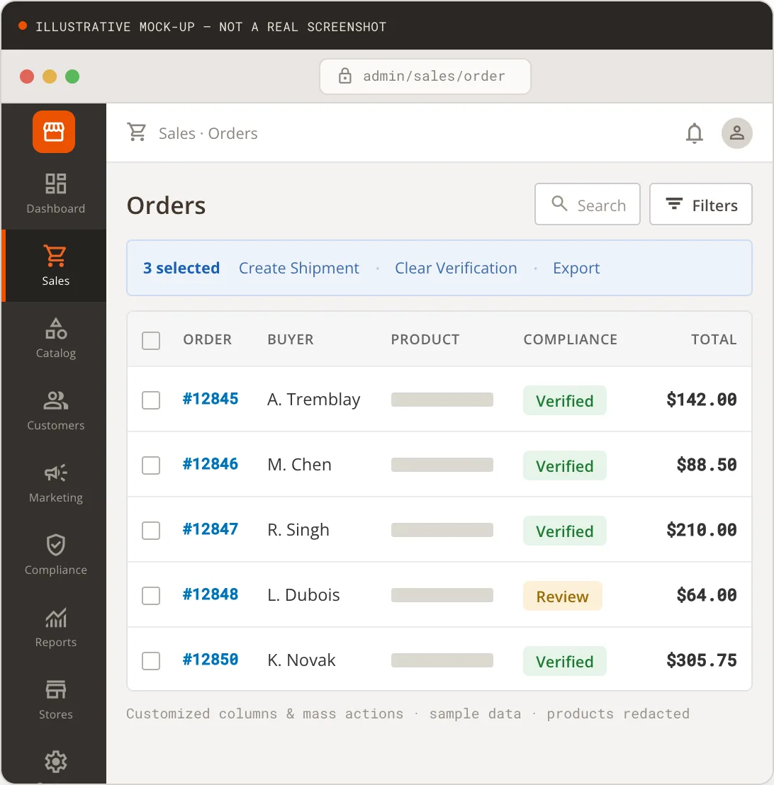 Customized admin panel order-management workflow (sample data)
